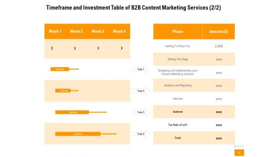 Business To Business Advertising Proposal Ppt PowerPoint Presentation Complete Deck With Slides