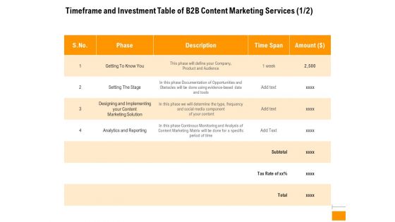 Business To Business Advertising Timeframe And Investment Table Of B2B Content Marketing Services Data Introduction PDF