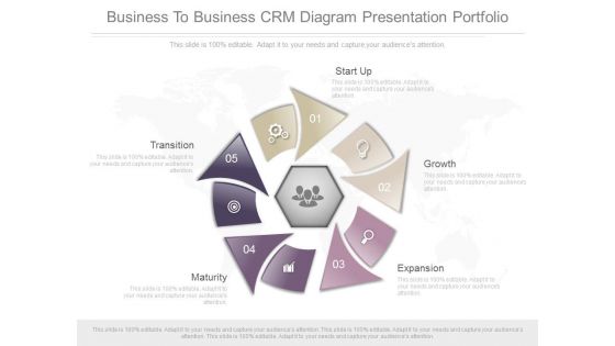 Business To Business Crm Diagram Presentation Portfolio