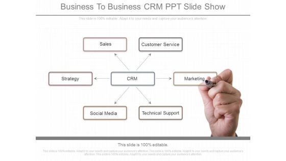 Business To Business Crm Ppt Slide Show