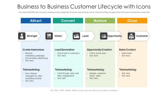 Business To Business Customer Lifecycle With Icons Ppt PowerPoint Presentation File Examples PDF Business To Business Customer Lifecycle With Icons Ppt PowerPoint Presentation File Examples PDF