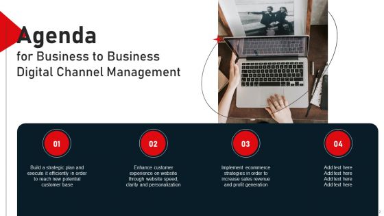 Business To Business Digital Channel Management Ppt PowerPoint Presentation Complete Deck With Slides