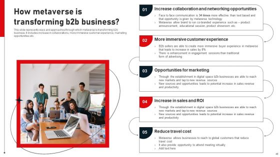 Business To Business Digital Channel Management Ppt PowerPoint Presentation Complete Deck With Slides