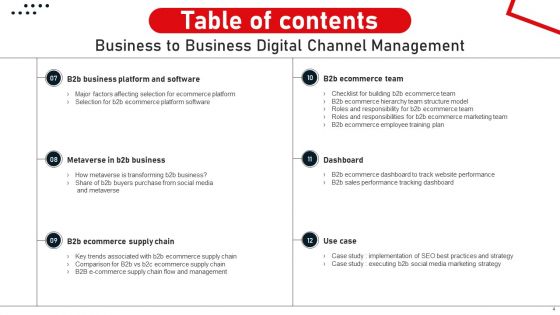 Business To Business Digital Channel Management Ppt PowerPoint Presentation Complete Deck With Slides