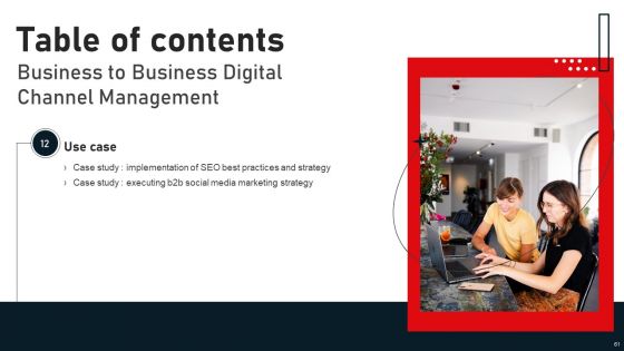 Business To Business Digital Channel Management Ppt PowerPoint Presentation Complete Deck With Slides