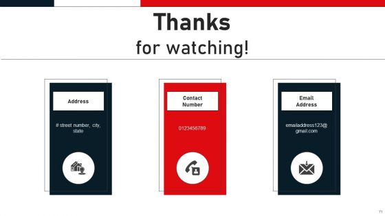Business To Business Digital Channel Management Ppt PowerPoint Presentation Complete Deck With Slides