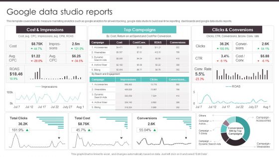 Business To Business Digital Google Data Studio Reports Icons PDF