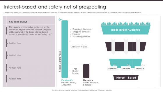 Business To Business Digital Interest Based And Safety Net Of Prospecting Brochure PDF