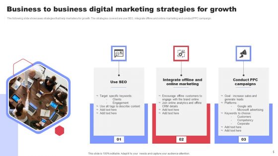 Business To Business Digital Marketing Ppt PowerPoint Presentation Complete Deck With Slides