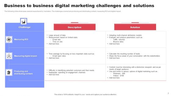 Business To Business Digital Marketing Ppt PowerPoint Presentation Complete Deck With Slides