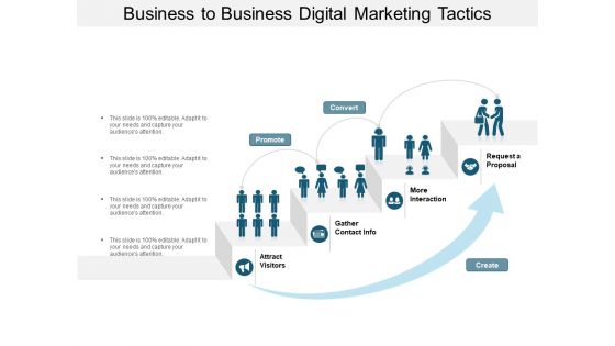 Business To Business Digital Marketing Tactics Ppt PowerPoint Presentation Outline Introduction
