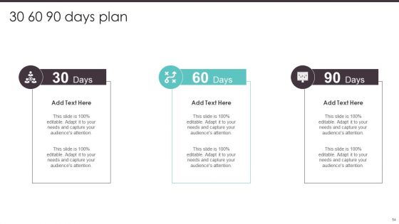 Business To Business Digital Promotion Playbook Ppt PowerPoint Presentation Complete Deck With Slides