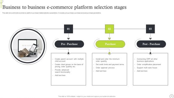 Business To Business E Commerce Ppt PowerPoint Presentation Complete Deck With Slides