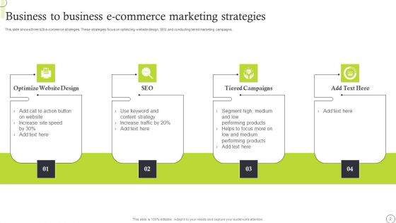Business To Business E Commerce Ppt PowerPoint Presentation Complete Deck With Slides