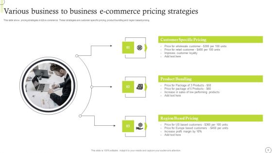 Business To Business E Commerce Ppt PowerPoint Presentation Complete Deck With Slides