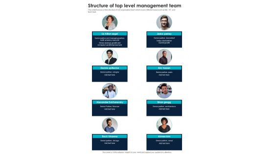 Business To Business Enterprise Structure Of Top Level Management Team One Pager Sample Example Document