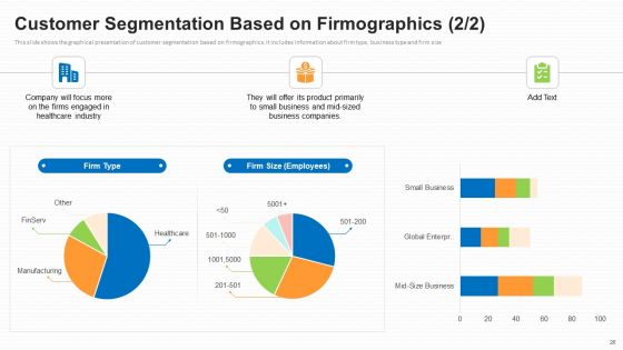 Business To Business Market Segmentation Criteria Ppt PowerPoint Presentation Complete Deck With Slides