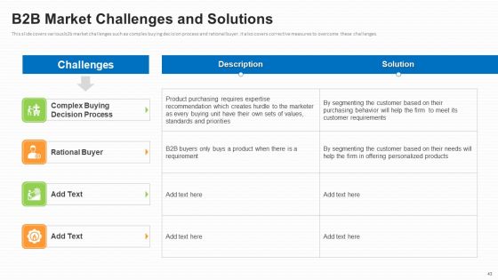 Business To Business Market Segmentation Criteria Ppt PowerPoint Presentation Complete Deck With Slides