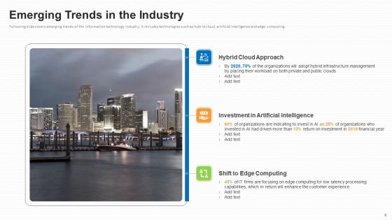 Business To Business Market Segmentation Criteria Ppt PowerPoint Presentation Complete Deck With Slides