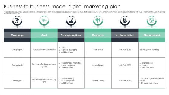 Business To Business Model Digital Marketing Plan Ppt Model Diagrams PDF Business To Business Model Digital Marketing Plan Ppt Model Diagrams PDF