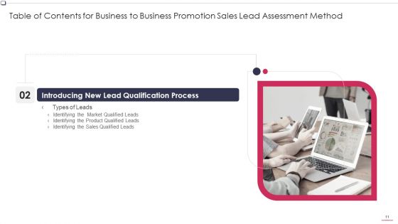 Business To Business Promotion Sales Lead Assessment Method Ppt PowerPoint Presentation Complete Deck With Slides