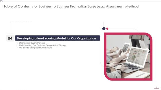 Business To Business Promotion Sales Lead Assessment Method Ppt PowerPoint Presentation Complete Deck With Slides