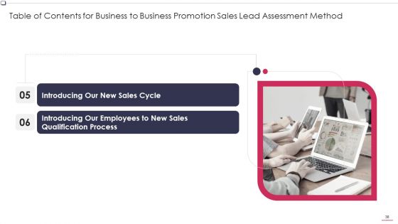 Business To Business Promotion Sales Lead Assessment Method Ppt PowerPoint Presentation Complete Deck With Slides