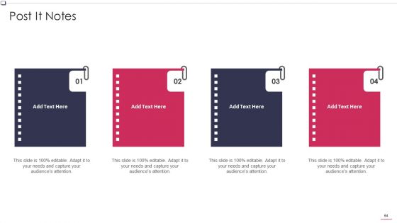 Business To Business Promotion Sales Lead Assessment Method Ppt PowerPoint Presentation Complete Deck With Slides