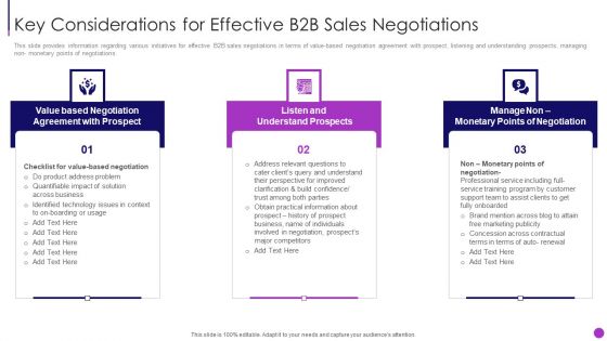 Business To Business Sales Management Playbook Key Considerations For Effective B2B Sales Demonstration PDF