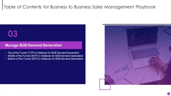 Business To Business Sales Management Playbook Ppt PowerPoint Presentation Complete Deck With Slides