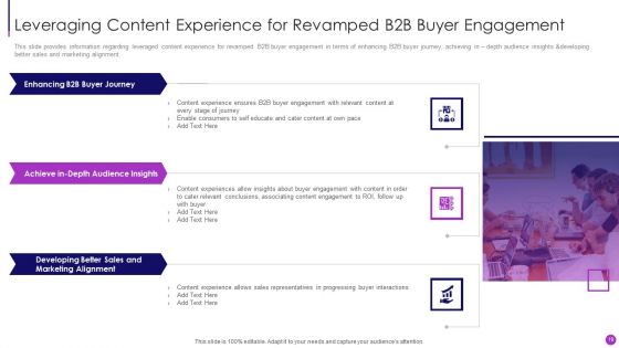 Business To Business Sales Management Playbook Ppt PowerPoint Presentation Complete Deck With Slides