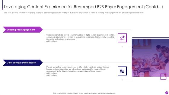 Business To Business Sales Management Playbook Ppt PowerPoint Presentation Complete Deck With Slides