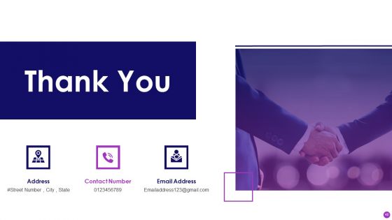 Business To Business Sales Management Playbook Ppt PowerPoint Presentation Complete Deck With Slides