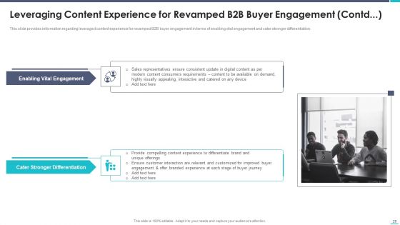 Business To Business Sales Playbook Ppt PowerPoint Presentation Complete Deck With Slides