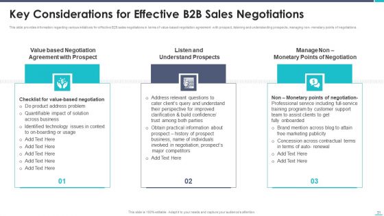 Business To Business Sales Playbook Ppt PowerPoint Presentation Complete Deck With Slides
