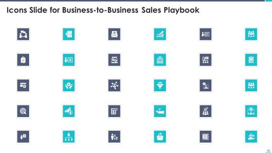 Business To Business Sales Playbook Ppt PowerPoint Presentation Complete Deck With Slides