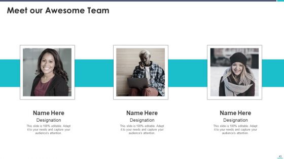Business To Business Sales Playbook Ppt PowerPoint Presentation Complete Deck With Slides