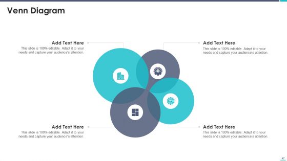 Business To Business Sales Playbook Ppt PowerPoint Presentation Complete Deck With Slides