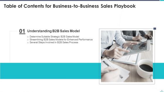Business To Business Sales Playbook Ppt PowerPoint Presentation Complete Deck With Slides