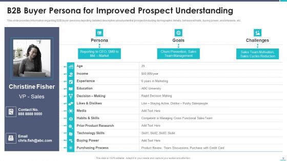 Business To Business Sales Playbook Ppt PowerPoint Presentation Complete Deck With Slides