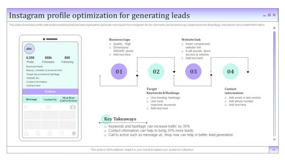 Business To Business Social Media Marketing And Promotion Ppt PowerPoint Presentation Complete Deck With Slides