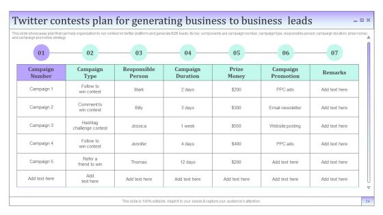 Business To Business Social Media Marketing And Promotion Ppt PowerPoint Presentation Complete Deck With Slides