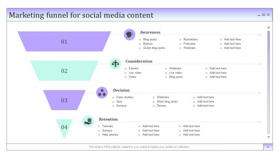 Business To Business Social Media Marketing And Promotion Ppt PowerPoint Presentation Complete Deck With Slides