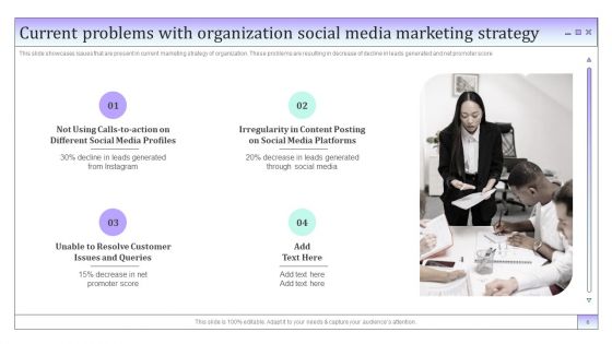 Business To Business Social Media Marketing And Promotion Ppt PowerPoint Presentation Complete Deck With Slides