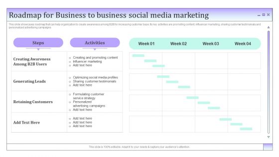 Business To Business Social Roadmap For Business To Business Social Media Marketing Slides PDF Business To Business Social Roadmap For Business To Business Social Media Marketing Slides PDF