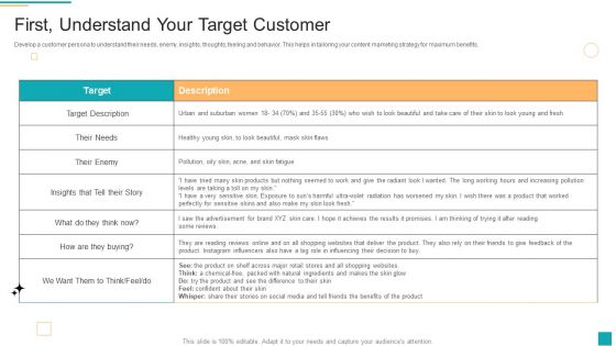 Business To Customer Online And Traditional First Understand Your Target Customer Brochure PDF