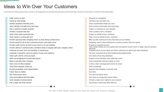 Business To Customer Online And Traditional Marketing Activities Ppt PowerPoint Presentation Complete Deck With Slides