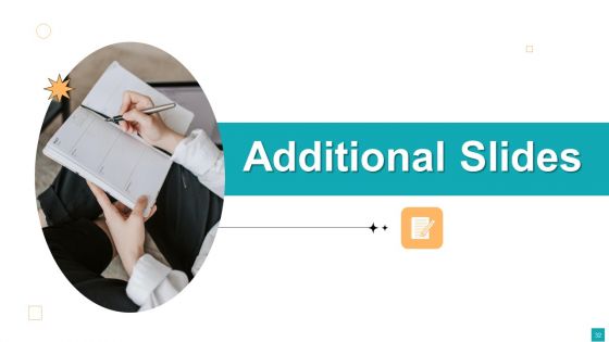 Business To Customer Online And Traditional Marketing Activities Ppt PowerPoint Presentation Complete Deck With Slides