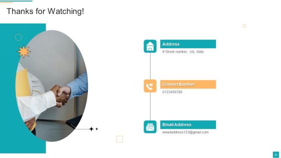 Business To Customer Online And Traditional Marketing Activities Ppt PowerPoint Presentation Complete Deck With Slides