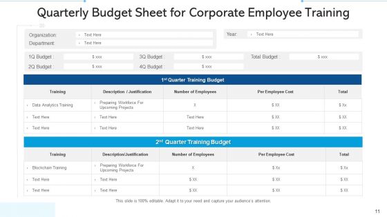 Business Training Manufacturing Department Ppt PowerPoint Presentation Complete Deck With Slides